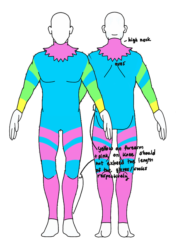 how to custom on zzcostume.com